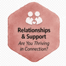 Illustration representing relationships and support on Wholeness Community Marketplace